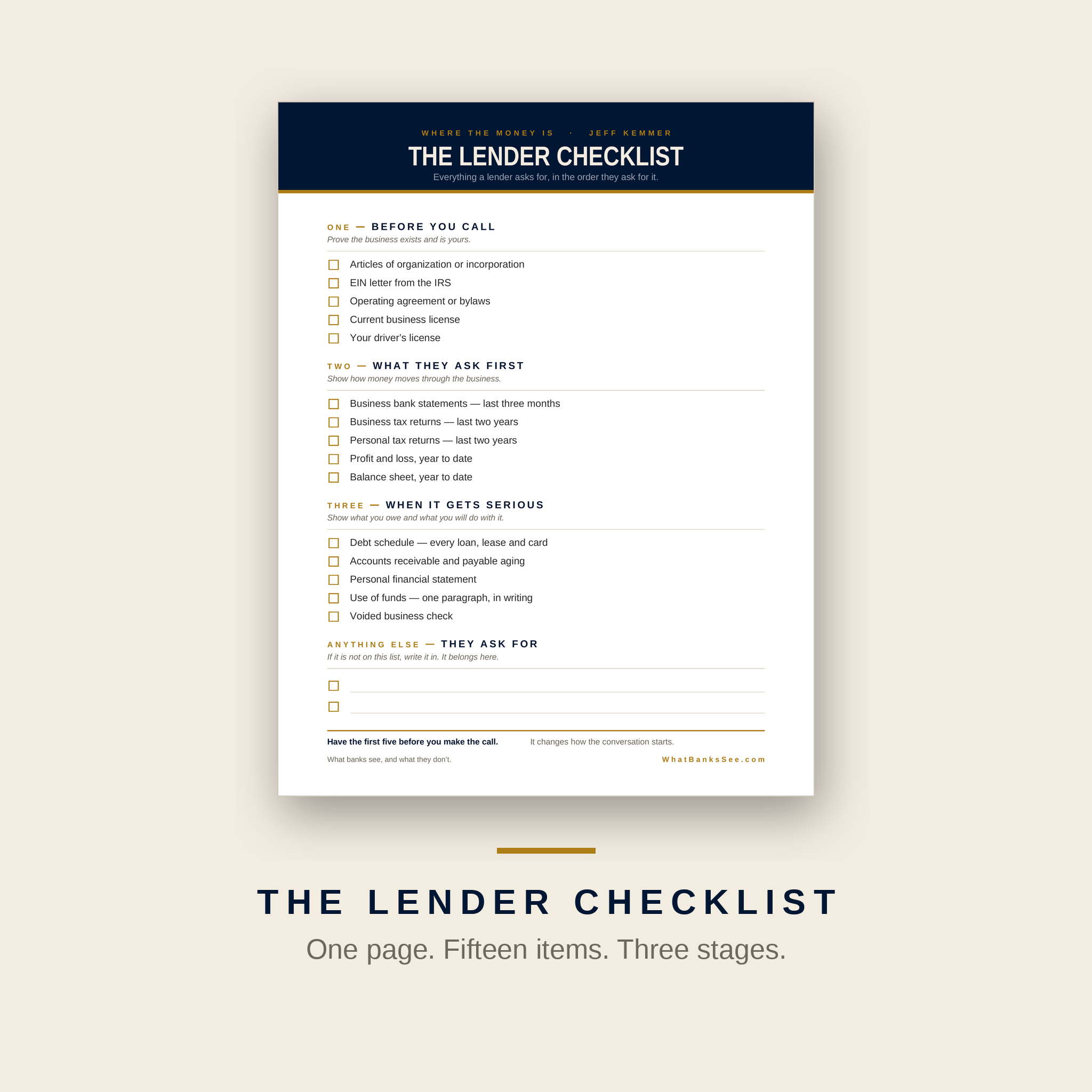 The Lender Checklist (Where The Money Is)